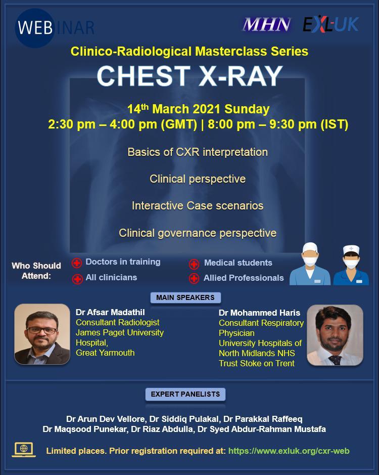 CXR Masterclass